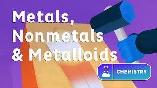 Metals Nonmetals amp Metalloids [upl. by Capriola]