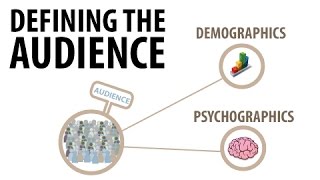 Defining the Audience  media studies  Quick Intro [upl. by Svensen]