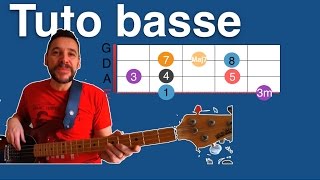 Tuto Basse 01 [upl. by Marou111]