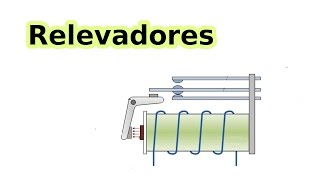 Funcionamiento y Conexión de los Relevadores o Relés [upl. by Ailak]