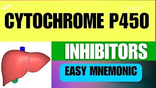 Cytochrome P450 Inhibitors  Easy Mnemonic [upl. by Harding]