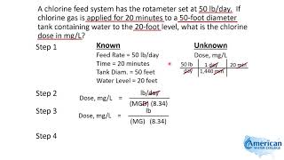 Water Treatment Math  Chlorine Dose Calculation [upl. by Acimak]