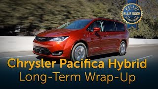 2018 Chrysler Pacifica Hybrid  Long Term Wrap Up [upl. by Adolphus618]