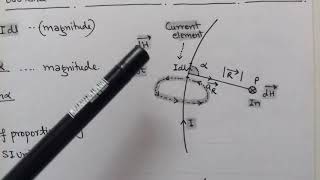 31 The Steady Magnetic Field BIOT  SAVART LAW for IESGATE [upl. by Odeen]