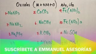 Oxisales Nomenclatura Inorgánica Parte 2 [upl. by Connors340]