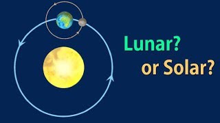 The Islamic Calendar Detailed Explanation [upl. by Marka]