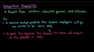 Subjective Probability [upl. by Vincentia]