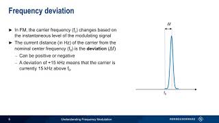 Understanding Frequency Modulation [upl. by Kubetz]