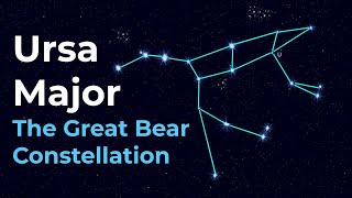 How to Find Ursa Major Big Dipper Constellation [upl. by Atilehs]