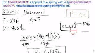 How to solve a Hookes Law Problem Easy [upl. by Keeler]