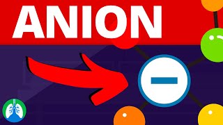 Anion Medical Definition  Quick Explainer Video [upl. by Ynottirb]