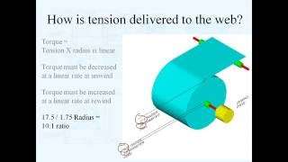 The Mechanics of Tension Control [upl. by Rybma]