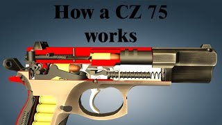 How a CZ 75 works [upl. by Aksel436]