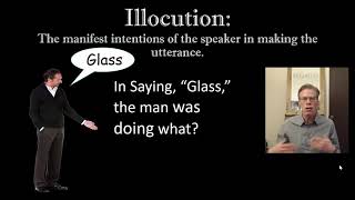 A Brief Introduction to Speech Acts Locution Illocution Perlocution [upl. by Leduar]