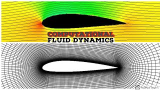 COMPUTATIONAL FLUID DYNAMICS  CFD BASICS [upl. by Nnylkoorb]