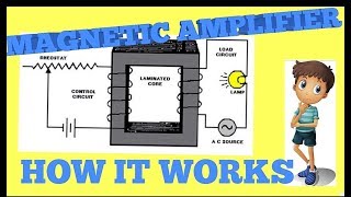 MAGNETIC AMPLIFIER ITS PRINCIPLE OPERATION AND USES [upl. by Krucik]