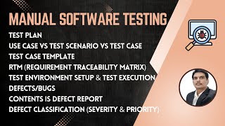 Manual Software Testing Training Part8 [upl. by Australia]