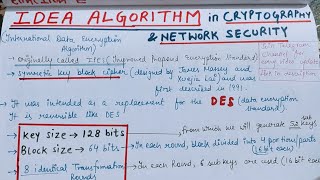 IDEA ALGORITHM in Cryptography and Network Security  Information Security [upl. by Fougere]