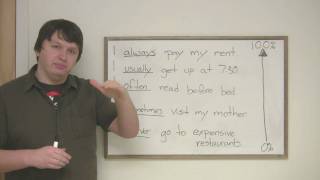 English Grammar  How Often  ALWAYS USUALLY OFTEN SOMETIMES NEVER [upl. by Halfdan]