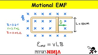 Motional EMF [upl. by Corene548]