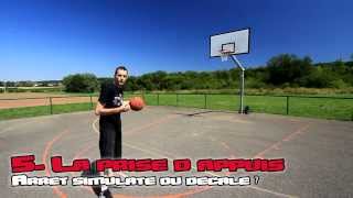 Fondamentaux basket  Les techniques de tir des pros [upl. by Oiredised644]