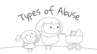 Types of Abuse  eLearning Course [upl. by Mayyahk]