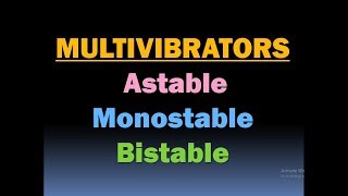 Multivibrators  Astable Multivibrator Monostable Multivibrator Bistable Multivibrator Simulation [upl. by Lavinia]