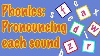 English Letter Pronunciation  Phonics [upl. by Turino865]