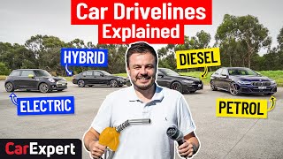 Electric hybrid petrol amp diesel explained amp compared [upl. by Jermayne203]