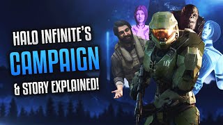 HALO INFINITE STORY EXPLAINED [upl. by Boffa]