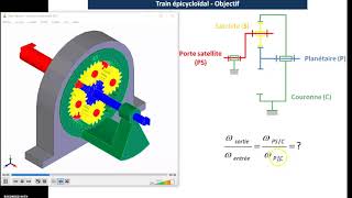 Train épicycloïdal [upl. by Wystand968]