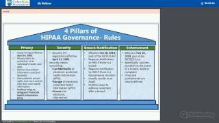 HIPAA Security Rule and Compliance [upl. by Menis688]