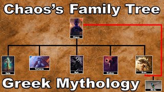 The Children of Chaos  WILD Greek Mythology Family Tree [upl. by Paucker591]