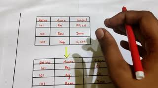 Normalization in database management systemDBMS 1NF2NF  Tamil  Session 13 [upl. by Redan]