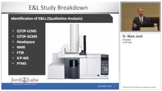 Dr Mark Jordi Introduces EampL Extractables amp Leachables Testing and Analysis [upl. by Nolyk]