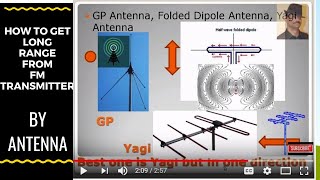 FM transmitter  long Range  by Correct Antenna and cable [upl. by Elbring994]