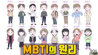 MBTI 가장 쉽게 알려드립니다 칼 융의 이론으로 다시 해석한 MBTI의 원리 [upl. by Irrehs]