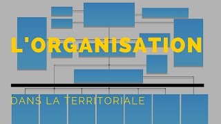 Lorganisation de la fonction publique territoriale [upl. by Menides]