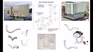 Understanding HVAC Condensate Traps [upl. by Mastat]