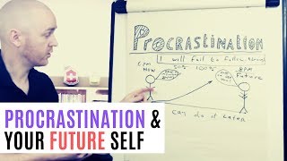 Procrastination Explained by a Psychologist [upl. by Ylra]