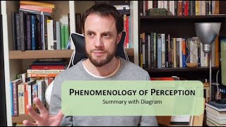 Maurice MerleauPonty  Phenomenology of Perception Summary with diagram [upl. by Pascal]