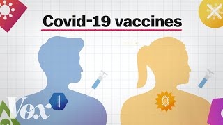 mRNA vaccines explained [upl. by Nawuq]