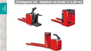 Les catégories de chariots et leurs utilisations courantes [upl. by Eibmab]