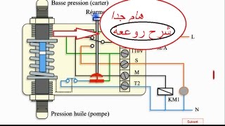 Fonctionnement du pressostat [upl. by Greff791]