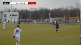 MTK Budapest–Budapest Honvéd [upl. by Anairotciv]