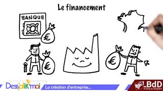 1 sur 10  La Création dentreprise en 10 étapes [upl. by Lejeune620]