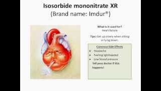 Isosorbide mononitrate XR [upl. by Irrol]