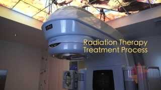 Targeting Cancer  Radiation Therapy Treatment Process [upl. by Sokram854]