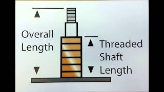 The Best Clock Repair Parts [upl. by Malcolm383]