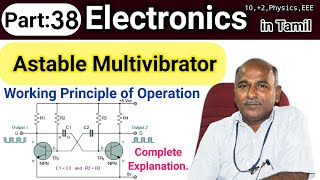 Astable Multivibrator working principle in tamil [upl. by Craggy]